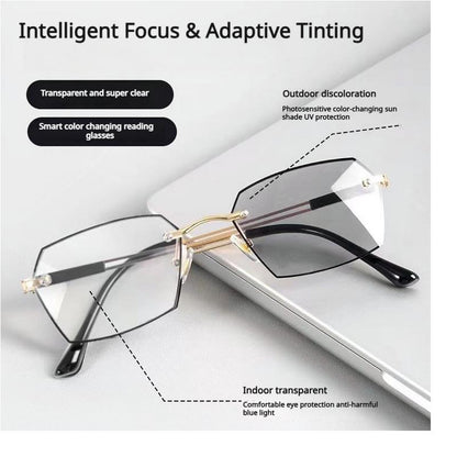 Frameless Progressive Reading Glasses – Multi-Focus Vision with Blue Light Protection for Men & Women